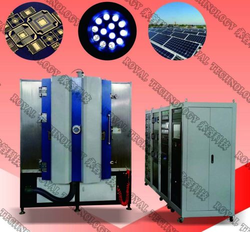 Tin tức công ty mới nhất về Nhôm oxit PVD mạ đồng hệ thống