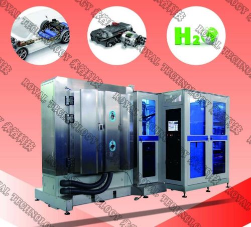 Tin tức công ty mới nhất về PECVD + PVD trong ứng dụng tế bào nhiên liệu hydro