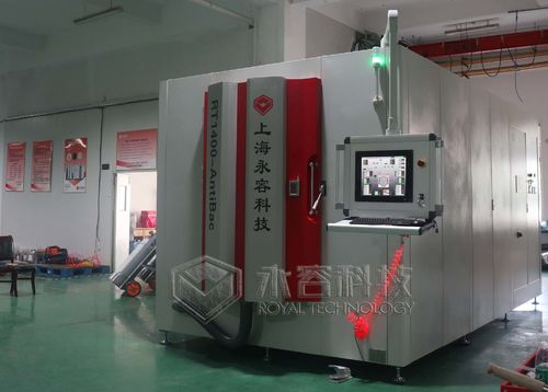 Tin tức công ty mới nhất về Tin tốt!!!