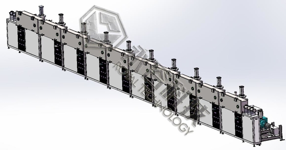 Giá tốt. Hệ thống lắng đọng bột Magnetron liên tục nhiều khoang Roll To Roll trực tuyến