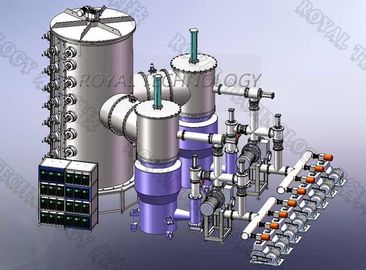 Giá tốt. Khung thép xây dựng Máy mạ ion, thép không gỉ SUS304 / 316 tấm mạ vàng và đen PVD trực tuyến